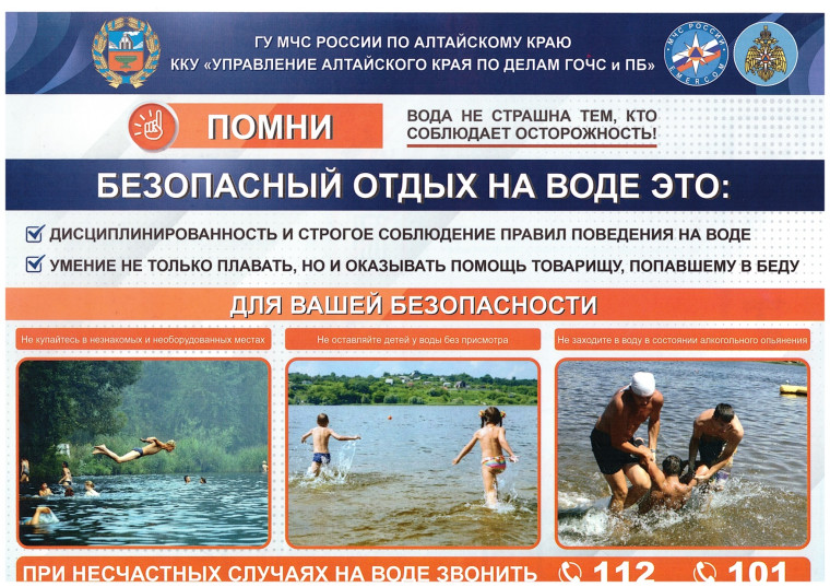 Правила безопасного поведения на воде.